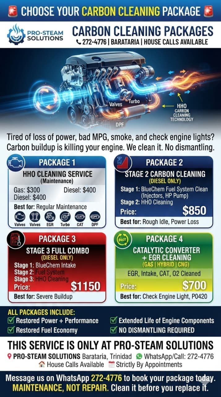 Pro-Steam Solutions|Home